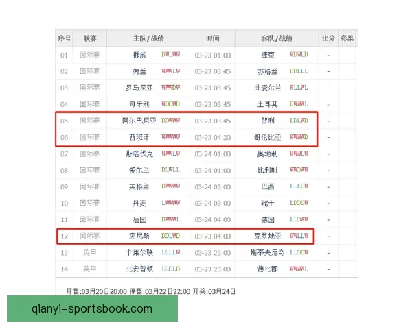 足球竞猜赔率解析与投注技巧分享 提高盈利的关键策略及分析技巧